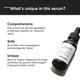 Minimalist Hair Growth Actives 18 % Hair Serum 30 ml - Hair Serums