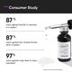 Minimalist Hair Growth Actives 18 % Hair Serum 30 ml - Hair Serums