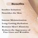 Dermistry Sensitive & Dry Skin Calming Soothening Body Milk Lotion 200 ml + Revitalize Ultra Dry Skin Nourishing Body Butter 100 ml - Body Butter