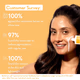 WishCare Vitamin C Pure Glow Brightening Sunscreen for Dry Skin - SPF50 PA++++In-Vivo Tested (50ml) - Face Sunscreen
