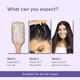 Be Bodywise Hair Growth Serum 50 ml - Hair Serums