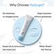 Hyalugel Gel(Topical) 30gm - Dry Skin-Emo