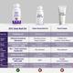 Aravi Organic AHA BHA Foot Roll-on 5% Lactic Acid 2% Glycolic Acid Urea Free for Cracked Heels 50 ml - Foot Care