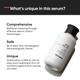 Minimalist Salicylic Acid + LHA 02 % Cleanser with oat extract , zinc , allantoin 100 ml - Face Washes