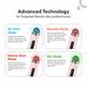 Protouch Glow Pro - Microcurrent Facial Toning Device - Blush 1's - Massagers