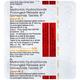 Zoryl M 2mg Tablet 20'S - Diabetes-Ant