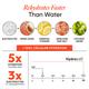 Wellbeing Nutrition HydraSalt Electrolytes Sachets - Blood Orange 15's - Oral Rehydration (Ors)