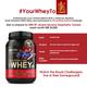 Optimum Nutrition (ON) 100% Whey Gold Standard Powder - Double Rich Chocolate 2 lb - Whey Proteins
