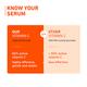 Plum 15% Vitamin C Face Serum with Mandarin (small) 20 ml - Face Serum