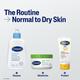 Cetaphil Gentle Skin Cleanser 236 ml - Face Wash & Cleansers