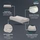 Tynor Contoured Cervical Pillow - Grey (One Size Fits All) (B 19) - Others Ortho Supports
