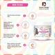Passion Indulge Pink Mania Face Scrubb for Purifying and Oil Control Face with Aha Bha Acid All Skin Types 200 gm - Scrubs & Exfoliants