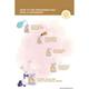 House of Aroma Patchouli Fragrance Oil 100 ml - Carrier Oils