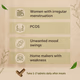 Neuherbs Shatavari Tablets 60's - Women Health