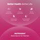 Nutrabay Multivitamin Tablet for Women 60's - Multi-Vitamins
