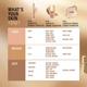 Lakme 9to5 Primer + Matte Liquid Concealer 24 Beige 5.4 ml - Concealer