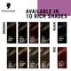 Schwarzkopf Colour Specialist At Home Permanent Hair Colour - 6.16 Cool Dark Blonde 165 ml - Crème