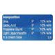 Dermpod Cream 100gm - Dry Skin-Emo