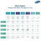 Dignity Overnight Pull Ups Adult Diapers (M - L) (24 - 53 Inch) 10's - Adult Diapers & Pads