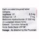 Vogli Gm2 Tablet 10'S - Diabetes-Ant