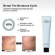 The Formularx Hydraveil Hydrating Gel Moisturizer with Ectoin & Ceramide 50 gm - Face Moisturizers
