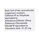 Rite O Cef CV Dry Syrup 30ml - Bacterial Infections-Cep