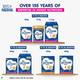 Nestle LACTOGEN PRO 1 Infant Formula with Probiotic L.reuteri & Prebiotics GOS & FOS (Upto 6 Months) 400 g - Baby And Infant Supplements