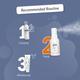 Fixderma 2% Salicylic Acid Salyzap Body Acne Spray For Acne on Back, Shoulders & Chest (50 ml) - Essential Oils