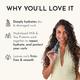 Fix My Curls Hydrating Deep Conditioner for Curly, Wavy, Dry, and Frizzy Hair Leave In Conditioner, and Hair Mask 100 ml - Hair Sets & Kits