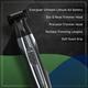 Wahl Lithium Shaving Trimmer - Trimmers