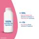 Johnson's Baby Powder Blossoms Natural 50 gm - Baby Powder