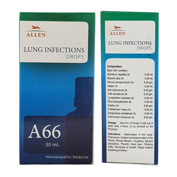 Netmeds | Allen A66 Lung Infections Drops 30 ml