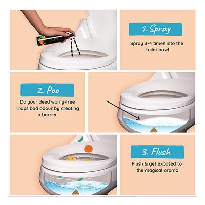 smeltt 11 Pm Toilet Spray - Woody - Toilet Seat Sanitizer
