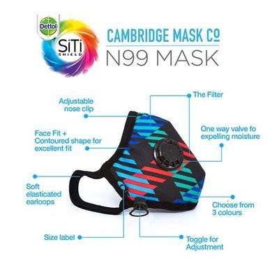 Dettol Cambridge Pro N99 Anti-Pollution Mask - Newton (L) - Surgical Consumable