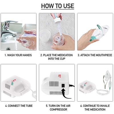 MCP Piston Compressor Nebulizer - Handy - Nebulizer & Vaporizer