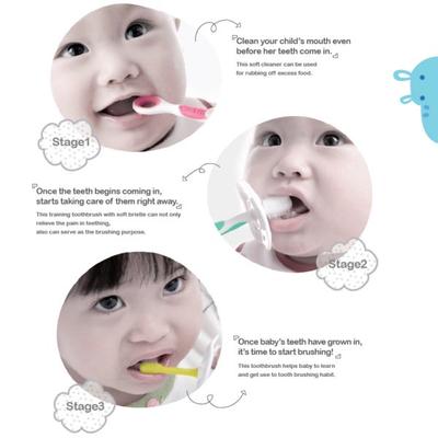Farlin Rubber Tongue Cleaner (Stage 1) 1's - Baby Oral Care
