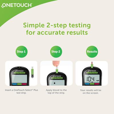 OneTouch Select Plus Strip (Pack of 2 x 50's) + OneTouch Delica Plus Lancet (Pack of 4 x 25's) - Blood Glucose Monitors/Test Strips