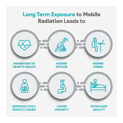 Envirochip Radiation Protection Chip - Mobile (Red) - Health Monitoring Devices