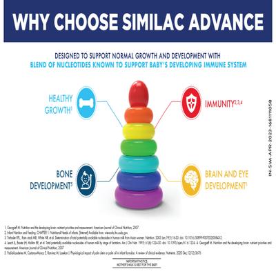 Similac Advance 2 Follow Up Formula Powder Refill - (6-12 Months) 400 g - Baby And Infant Supplements