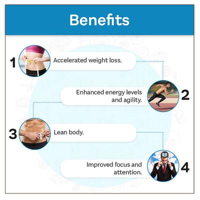 Vogue Wellness Fat Burner Tablet 60's - Weight Loss