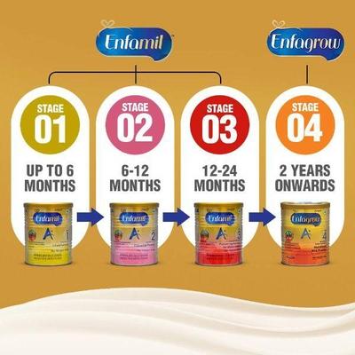 Enfamil Follow Up Formula A+ Stage 3 (12-24 Months) Powder 800 gm-Refill Pack - Baby And Infant Supplements