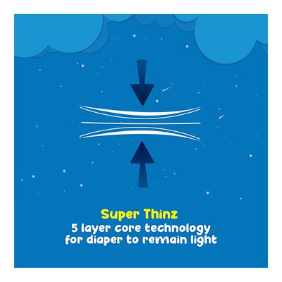 Super Cute's WonderShorts Pull-up Shorts Diaper - (L) (8 - 14 kg) (Pack of 20 x 2's) - Diapers & Wipes