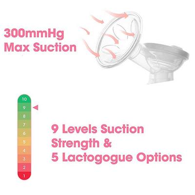 Vandelay Electric Breast Pump - Breast Pump
