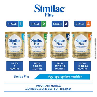 Similac Plus Stage 2 (6-12 months) Powder 400 gm - Tin - Baby And Infant Supplements