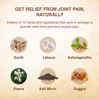 Maharishi Ayurveda Pirant Tablet 60's - Pain Relief (Ayush)