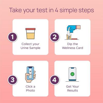 Neodocs Urinary Tract Infection Instant Urine Test Kit - Health Monitoring Devices
