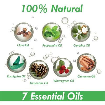 Relispray 135 gm - Pain Relief Spray