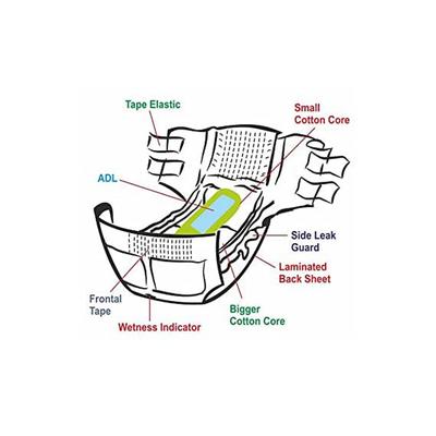 AroKleen Disposable Adult Diaper (XL) (127 cm - 170 cm) (Pack of 2 x 10's) 1's - Adult Diapers & Pads
