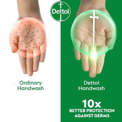 Dettol Original Liquid Handwash 675 ml - Hand Wash & Soaps
