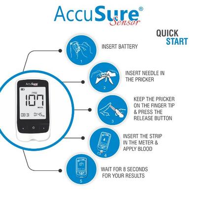 AccuSure Sensor Gluco Meter with 25 Strips - Blood Glucose Monitors/Test Strips